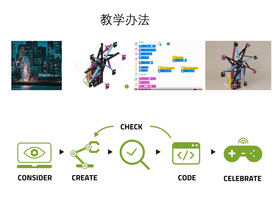 乐高夏令营